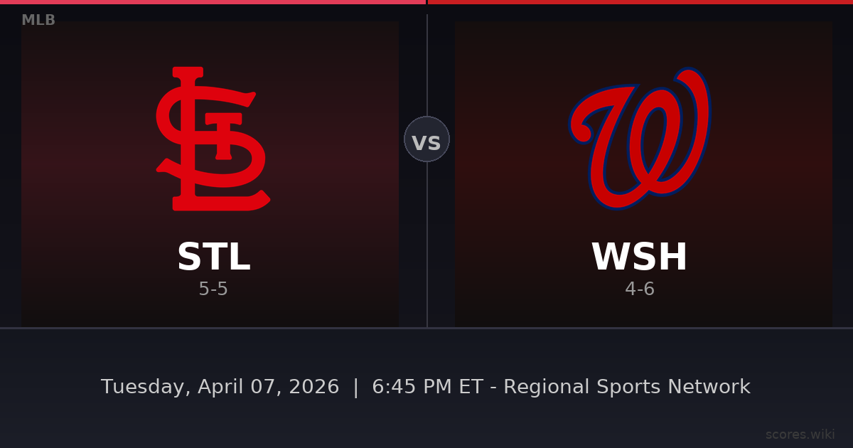 St. Louis Cardinals vs Washington Nationals