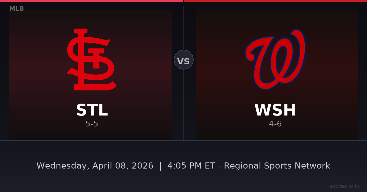 St. Louis Cardinals vs Washington Nationals