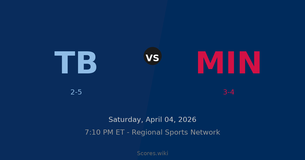 Tampa Bay Rays vs Minnesota Twins