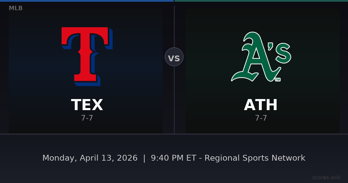 Texas Rangers vs Athletics
