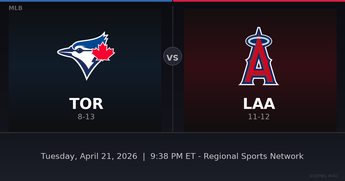 Toronto Blue Jays vs Los Angeles Angels