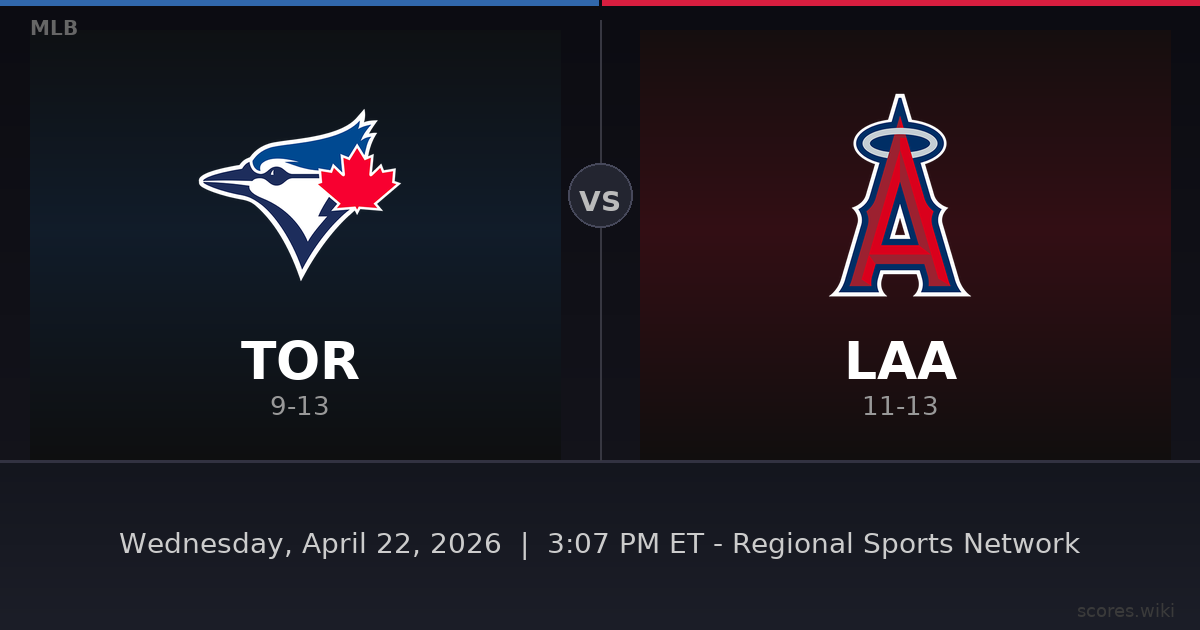 Toronto Blue Jays vs Los Angeles Angels