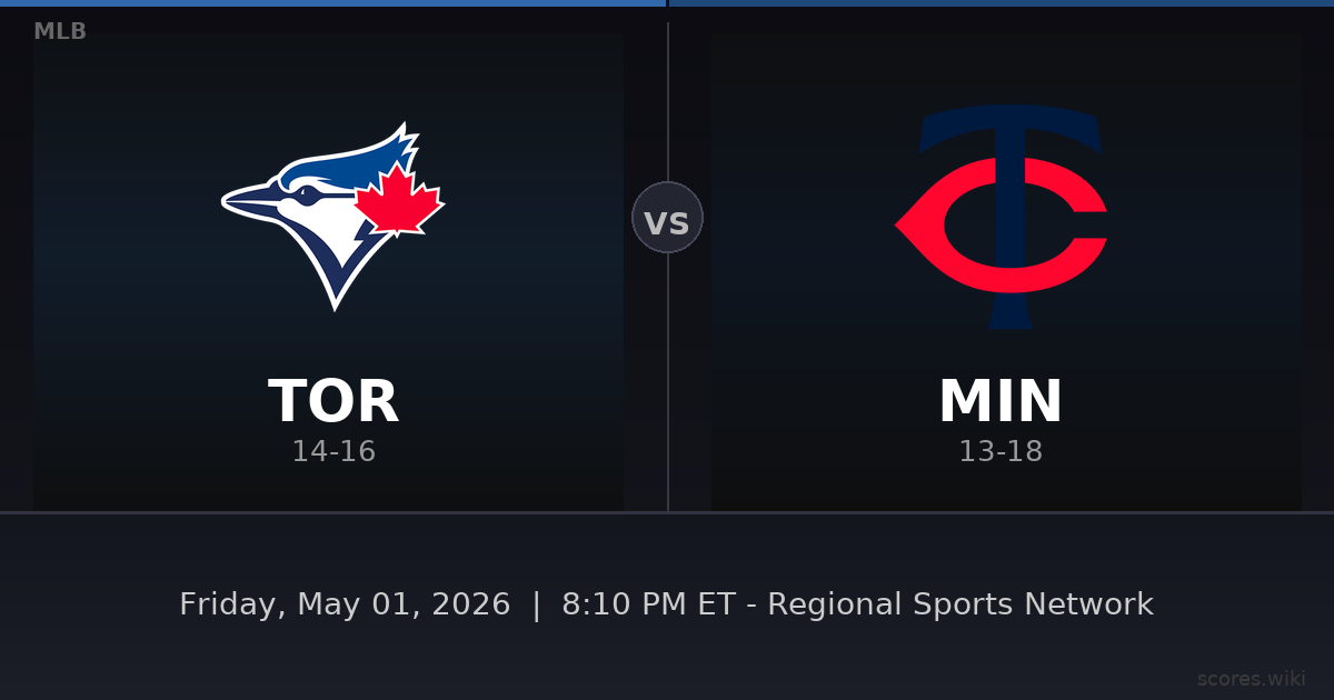Toronto Blue Jays vs Minnesota Twins