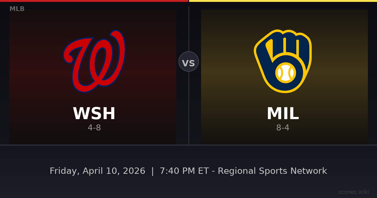 Washington Nationals vs Milwaukee Brewers
