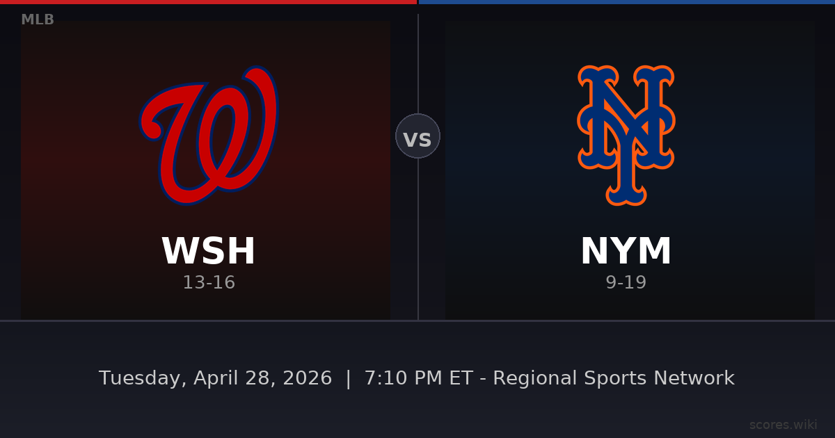 Washington Nationals vs New York Mets
