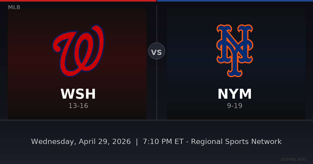 Washington Nationals vs New York Mets