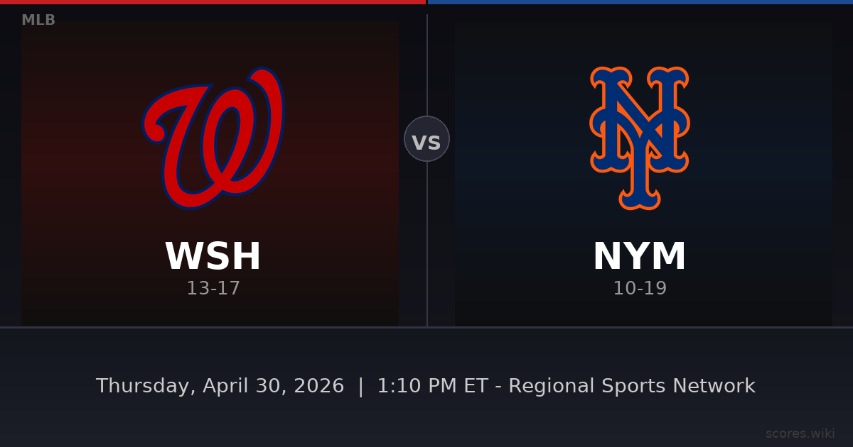 Washington Nationals vs New York Mets