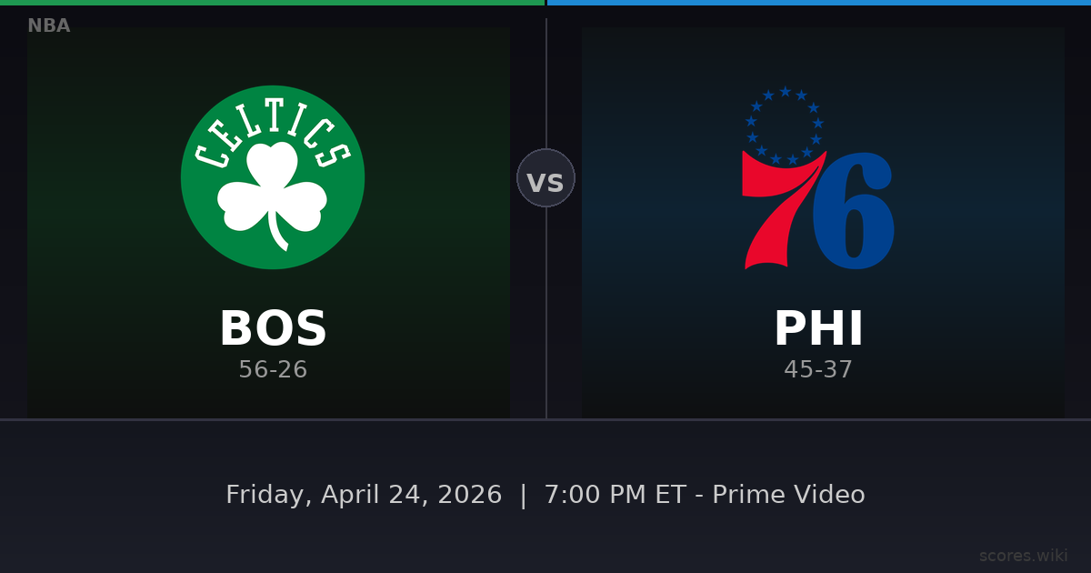 Boston Celtics vs Philadelphia 76ers