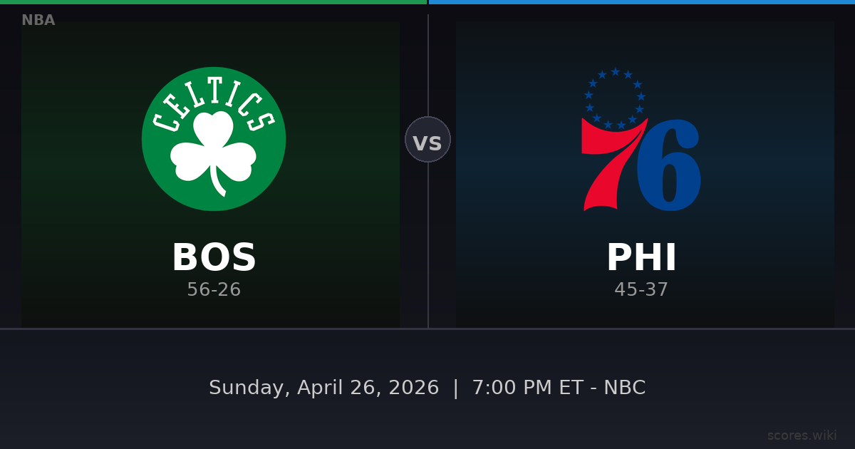 Boston Celtics vs Philadelphia 76ers