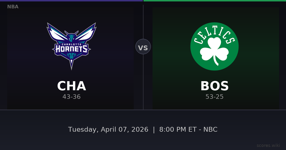 Charlotte Hornets vs Boston Celtics