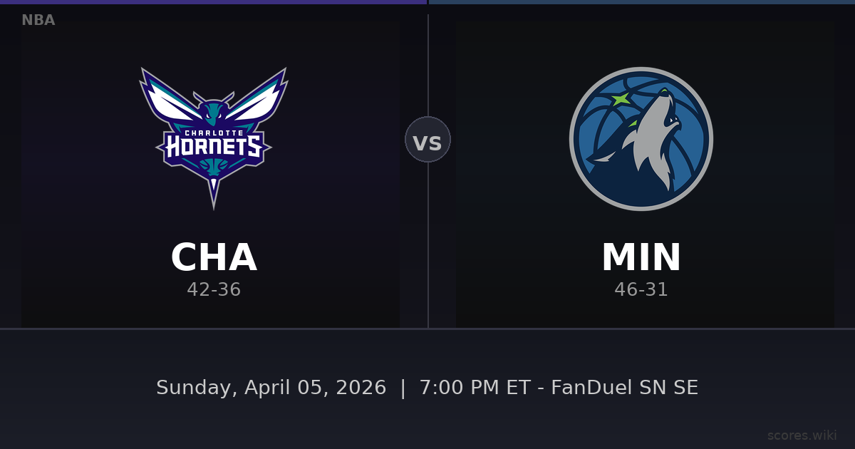 Charlotte Hornets vs Minnesota Timberwolves