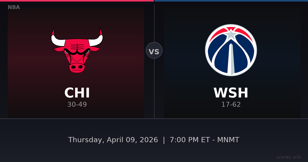 Chicago Bulls vs Washington Wizards