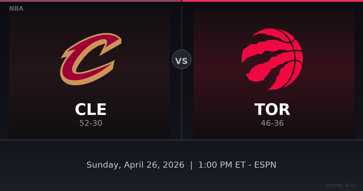 Cleveland Cavaliers vs Toronto Raptors