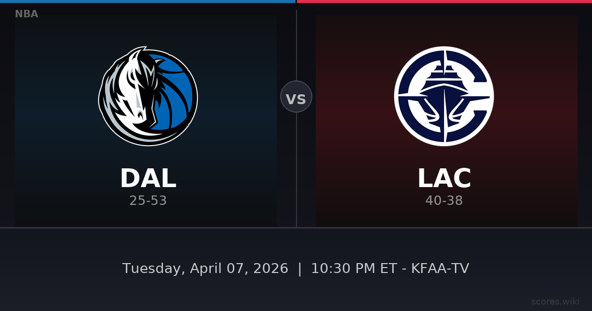 Dallas Mavericks vs LA Clippers