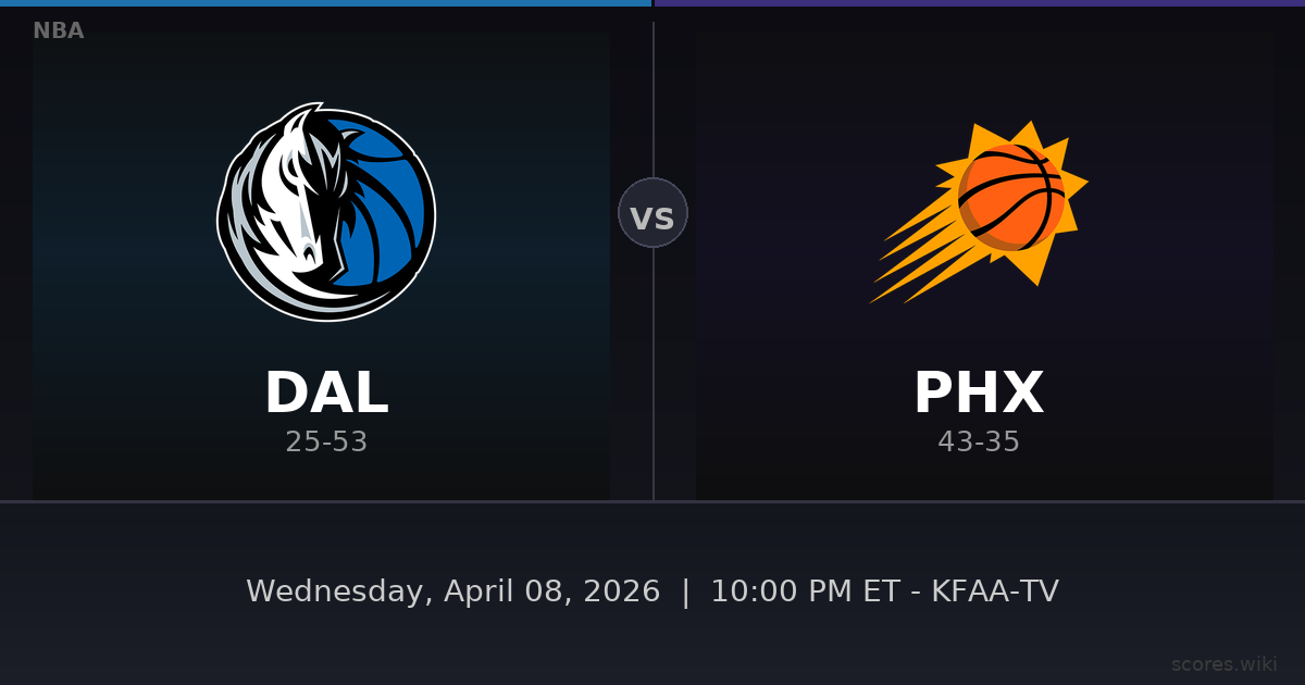 Dallas Mavericks vs Phoenix Suns