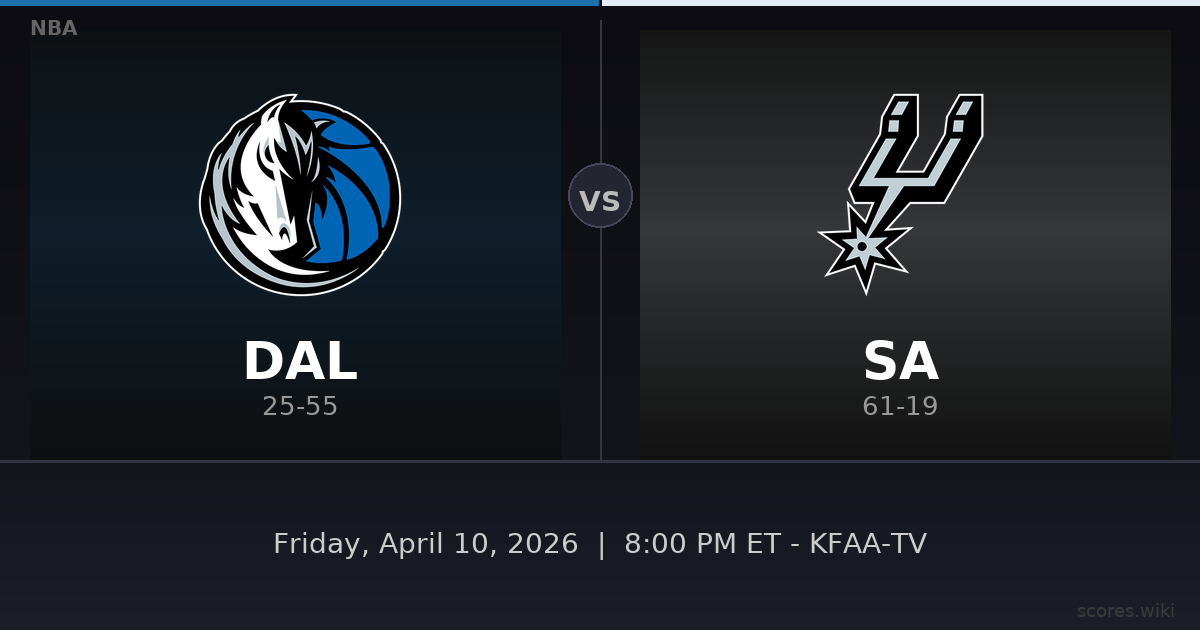 Dallas Mavericks vs San Antonio Spurs