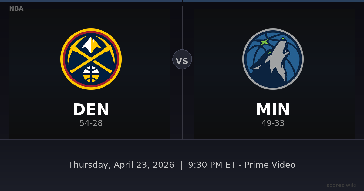 Denver Nuggets vs Minnesota Timberwolves