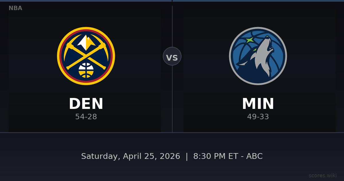 Denver Nuggets vs Minnesota Timberwolves