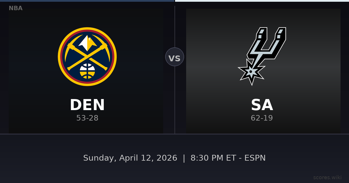 Denver Nuggets vs San Antonio Spurs
