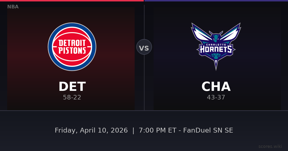 Detroit Pistons vs Charlotte Hornets