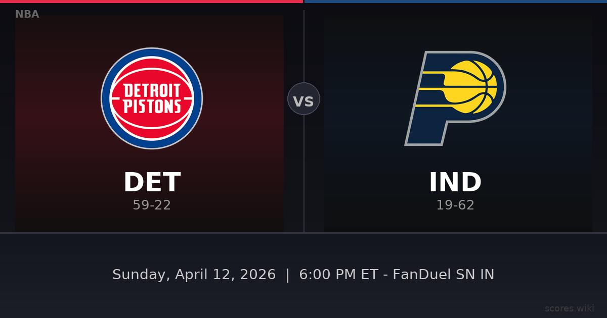 Detroit Pistons vs Indiana Pacers
