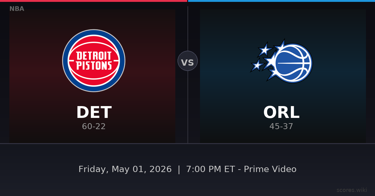 Detroit Pistons vs Orlando Magic