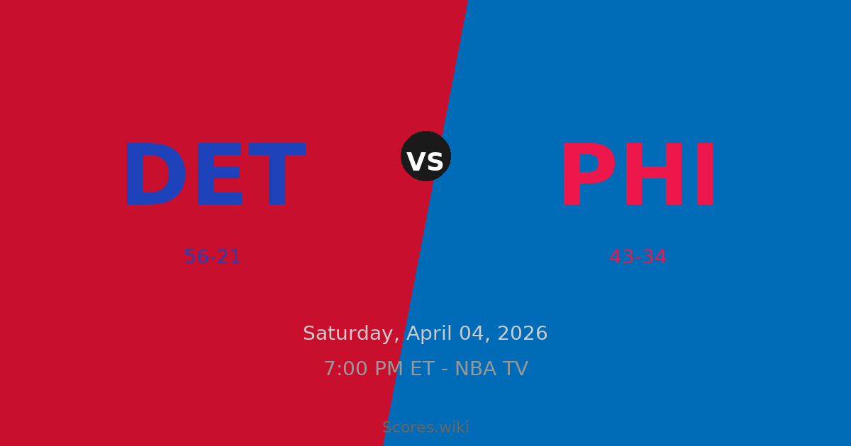 Detroit Pistons vs Philadelphia 76ers