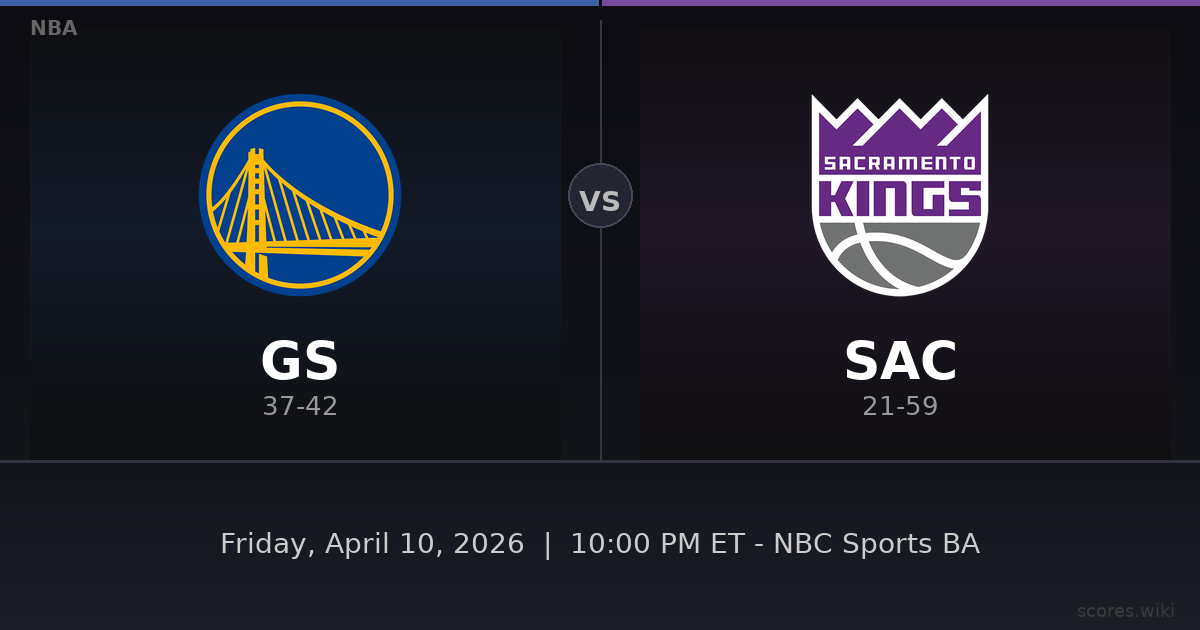 Golden State Warriors vs Sacramento Kings
