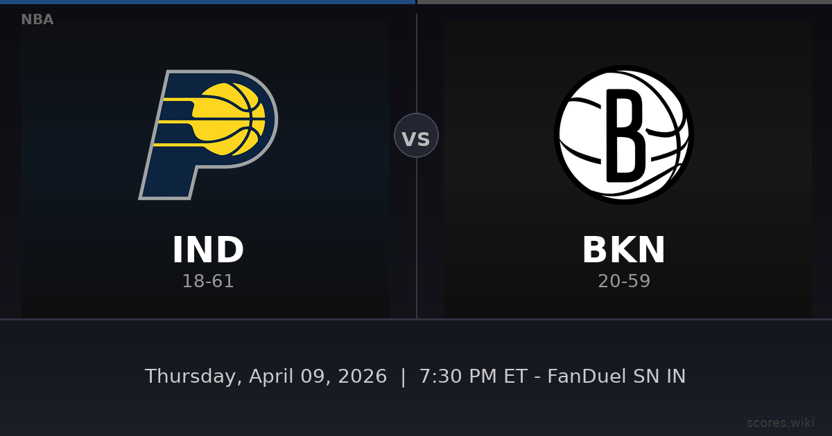 Indiana Pacers vs Brooklyn Nets