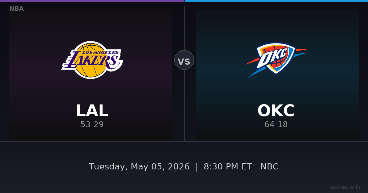 Los Angeles Lakers vs Oklahoma City Thunder