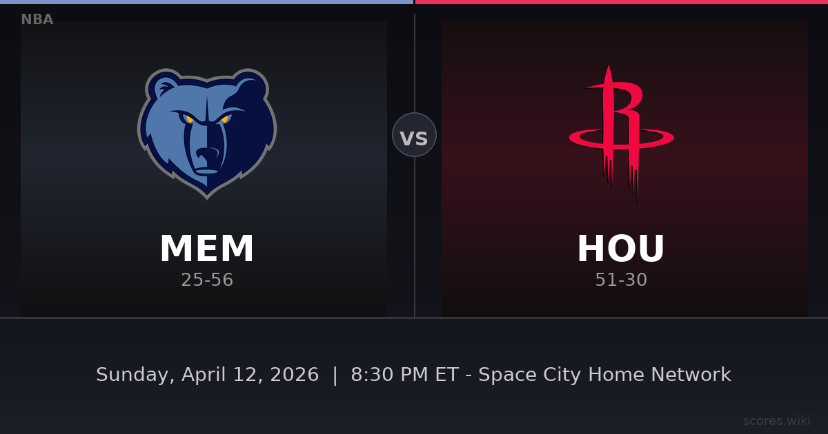 Memphis Grizzlies vs Houston Rockets