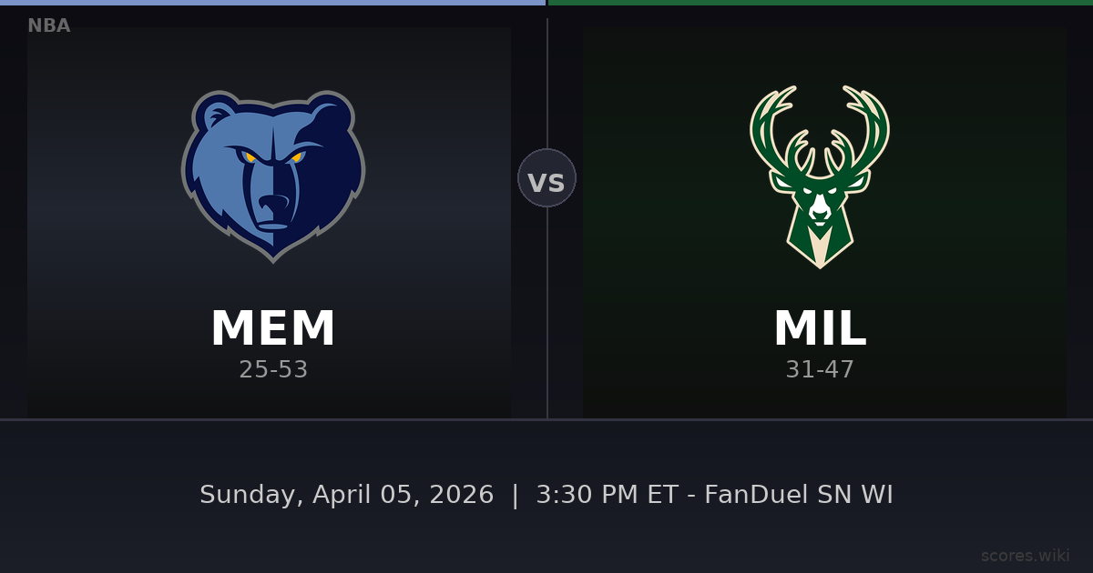 Memphis Grizzlies vs Milwaukee Bucks