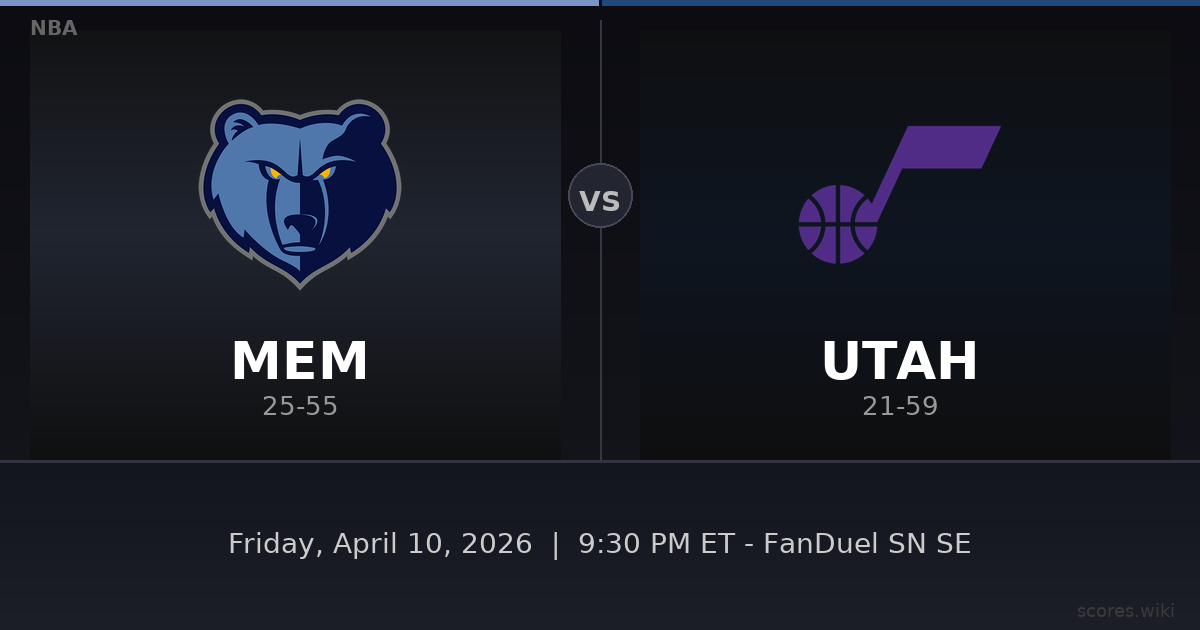 Memphis Grizzlies vs Utah Jazz