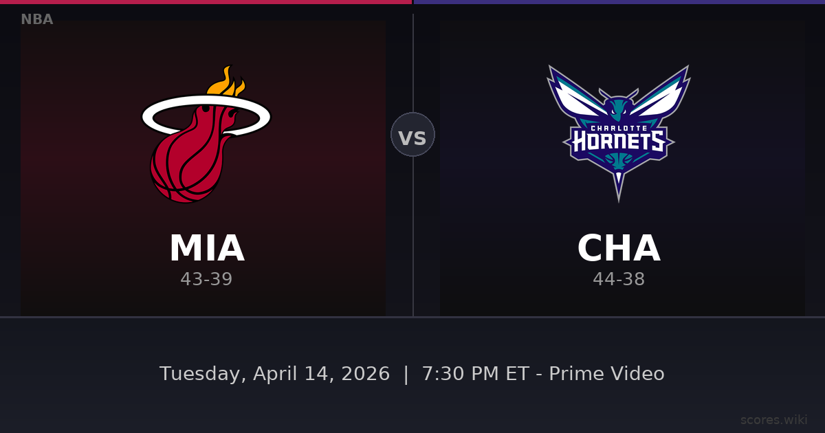 Miami Heat vs Charlotte Hornets