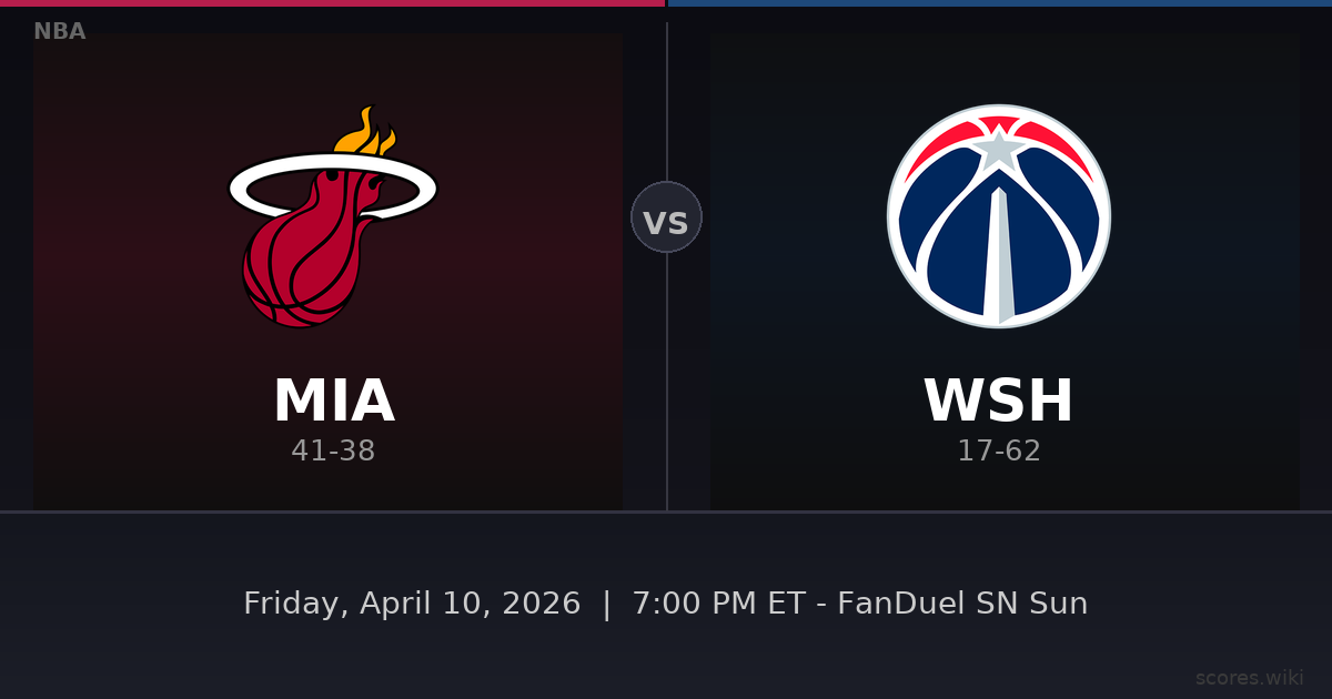 Miami Heat vs Washington Wizards
