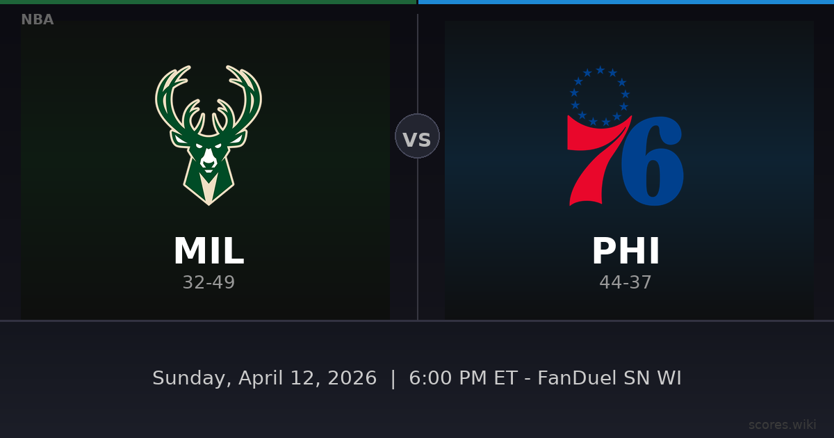 Milwaukee Bucks vs Philadelphia 76ers