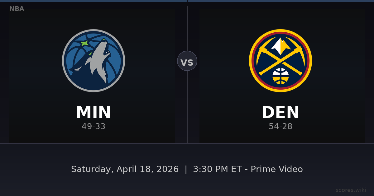 Minnesota Timberwolves vs Denver Nuggets