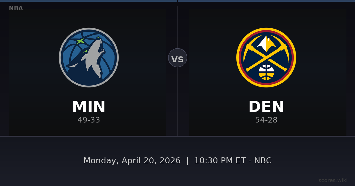Minnesota Timberwolves vs Denver Nuggets