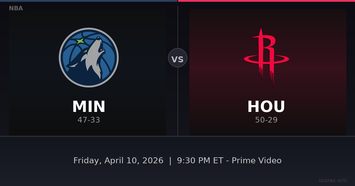 Minnesota Timberwolves vs Houston Rockets