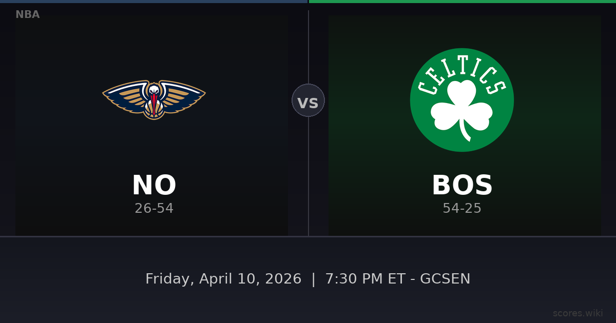 New Orleans Pelicans vs Boston Celtics