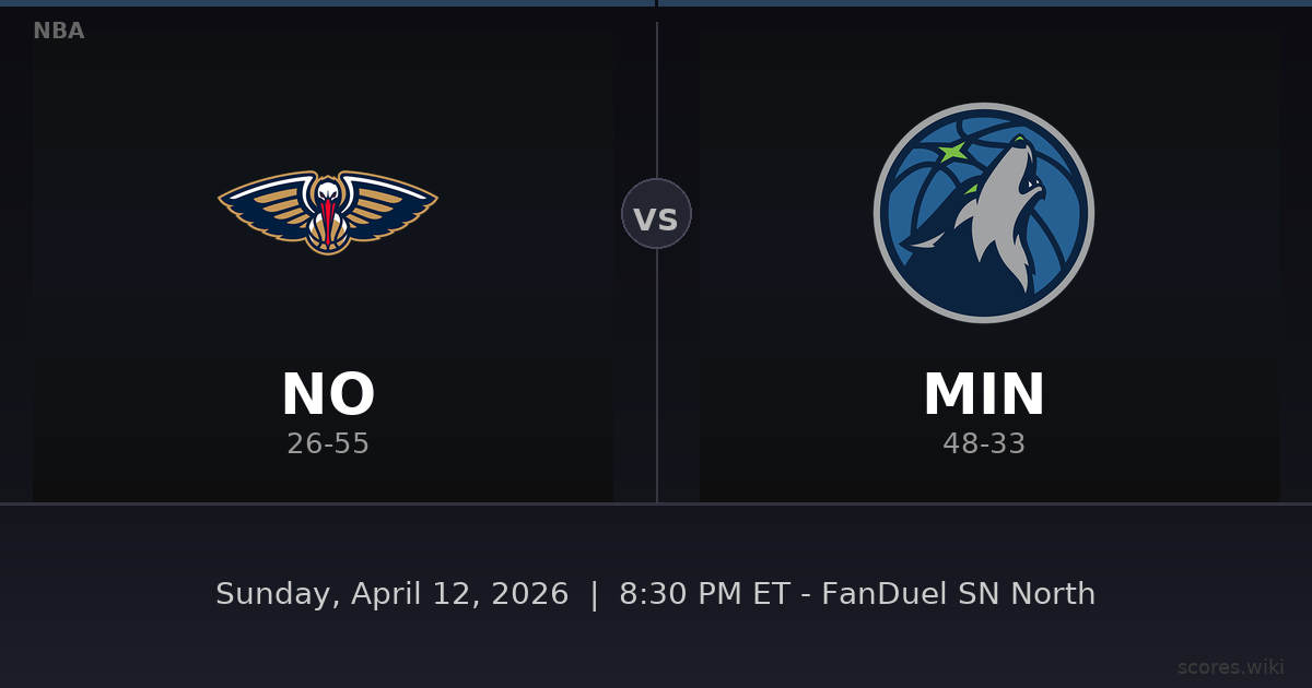 New Orleans Pelicans vs Minnesota Timberwolves