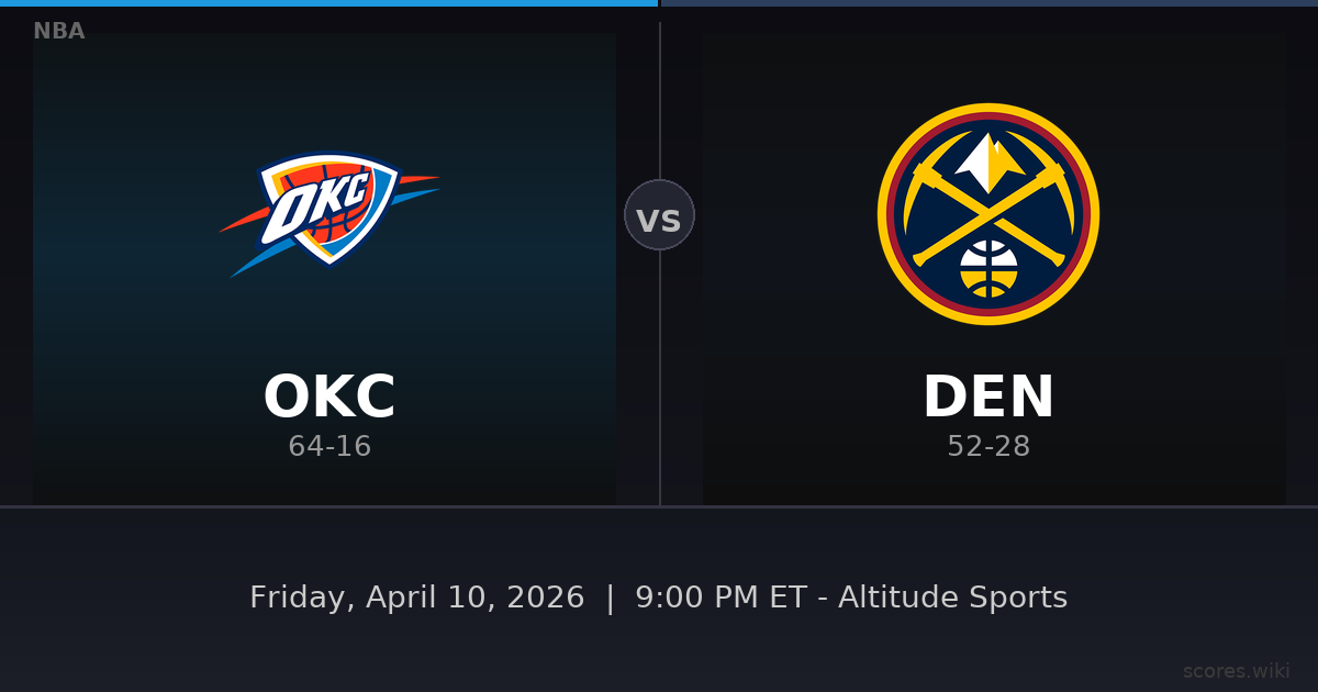Oklahoma City Thunder vs Denver Nuggets
