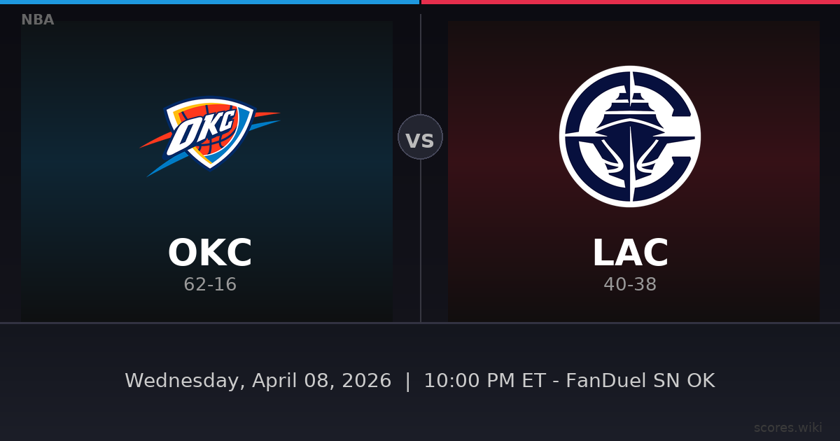 Oklahoma City Thunder vs LA Clippers