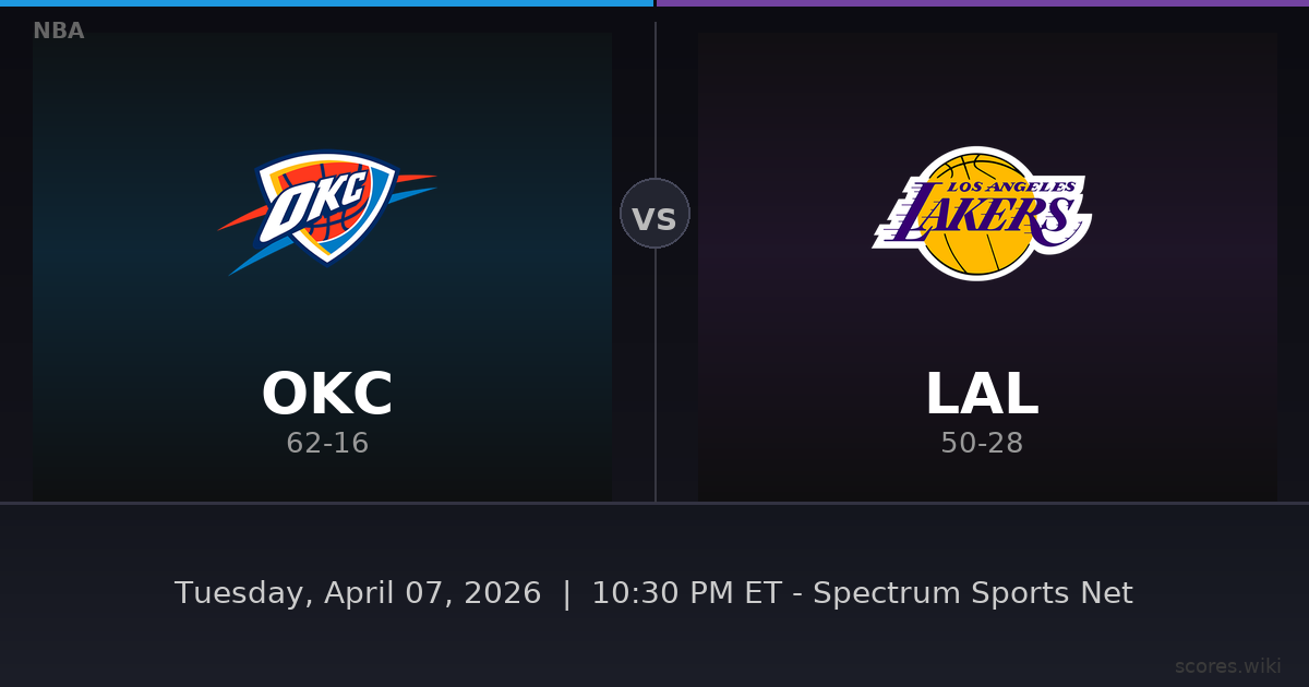 Oklahoma City Thunder vs Los Angeles Lakers