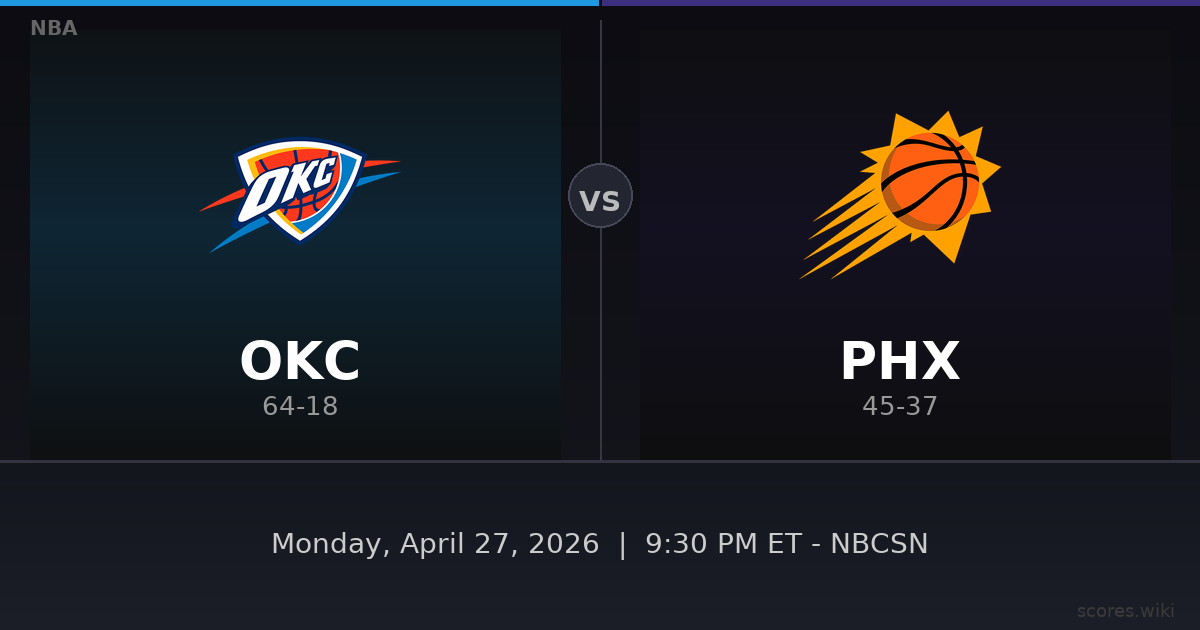 Oklahoma City Thunder vs Phoenix Suns