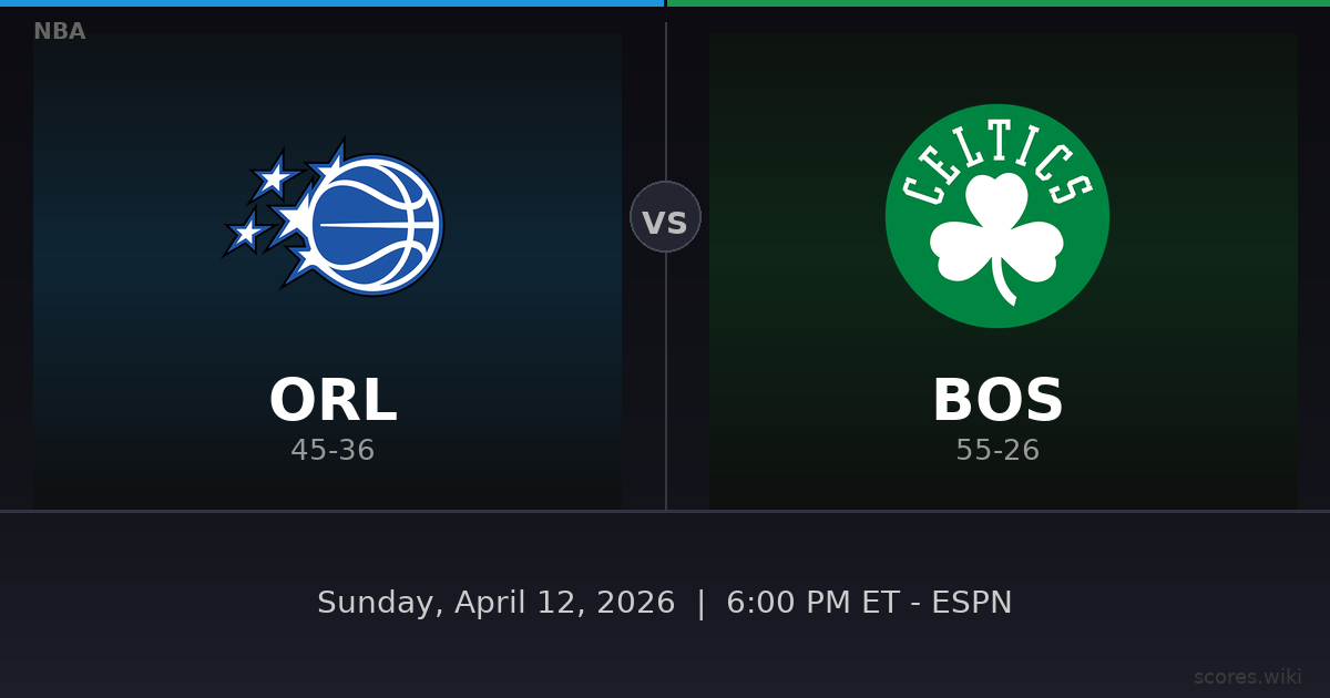 Orlando Magic vs Boston Celtics