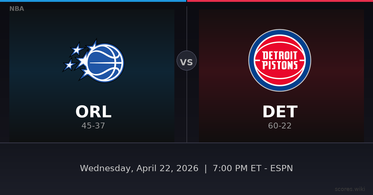 Orlando Magic vs Detroit Pistons