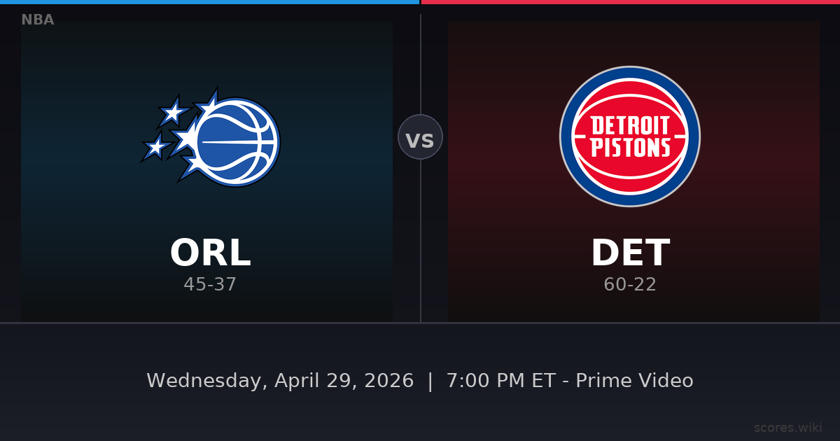 Orlando Magic vs Detroit Pistons