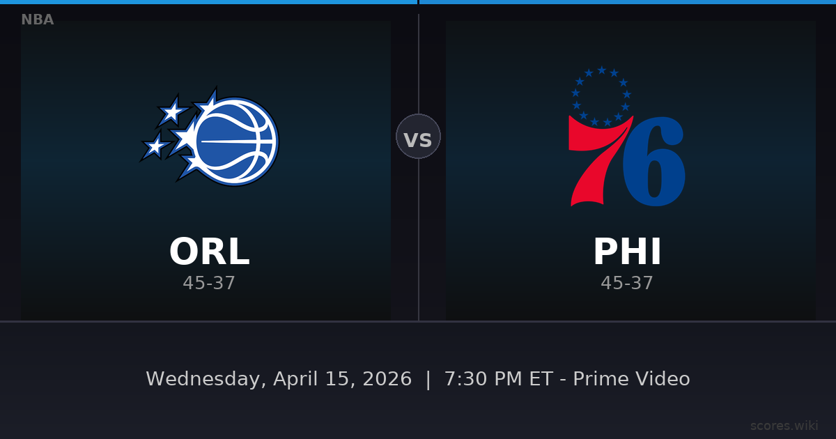 Orlando Magic vs Philadelphia 76ers
