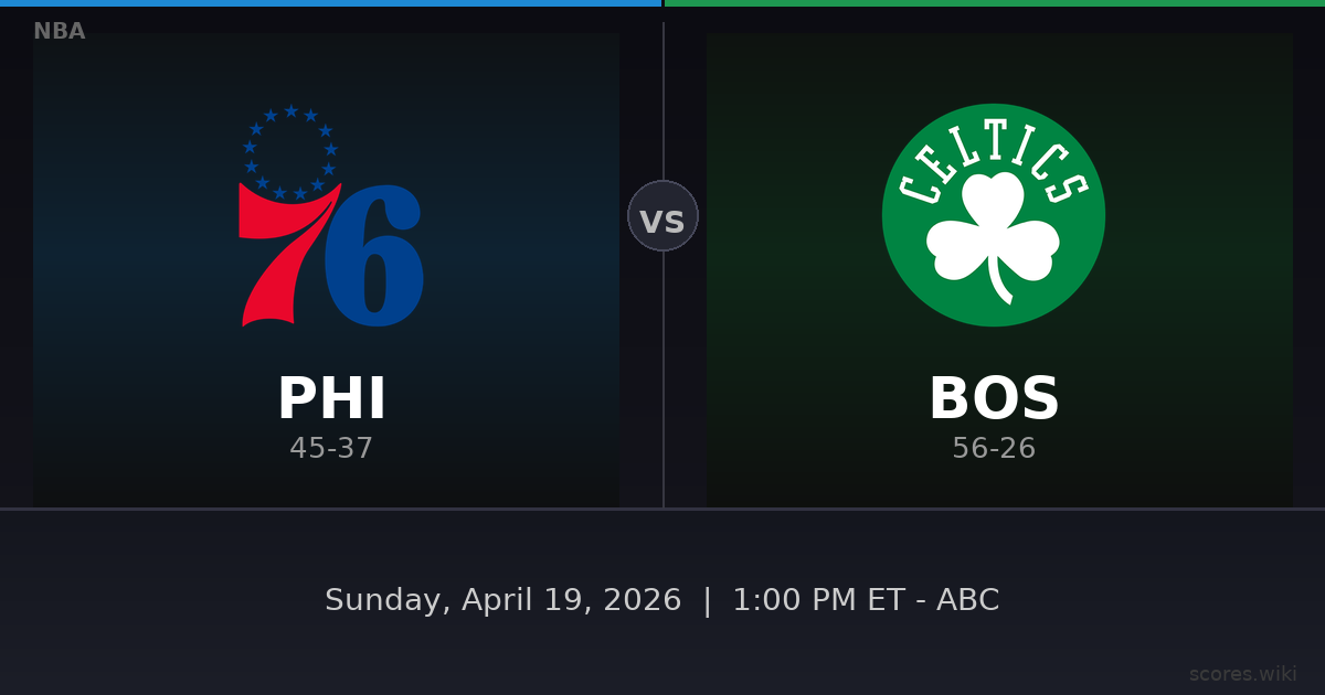 Philadelphia 76ers vs Boston Celtics